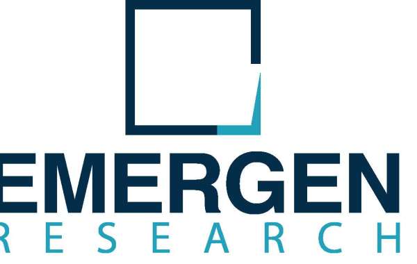 Cyberbiosecurity Market Drivers, Restraints,SWOT Analysis, PESTELE Analysis and Business Opportunities by 2030