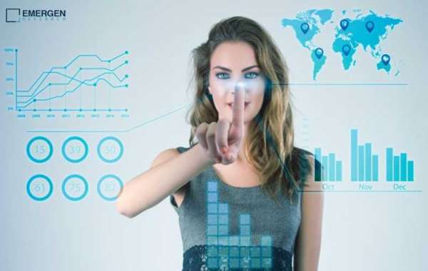 Exploring Global Content Services Platforms Market Research Strategies for Growth