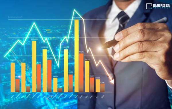 Global Edge Data Center Market Industry Size, Scope, Competitive Landscape and Growth by Forecast to 2032