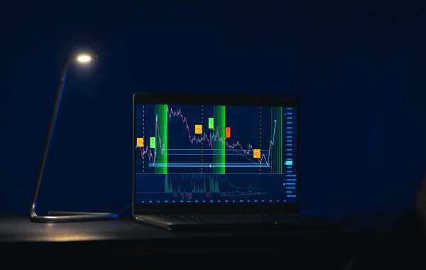 Trading demokonto kostenlos
