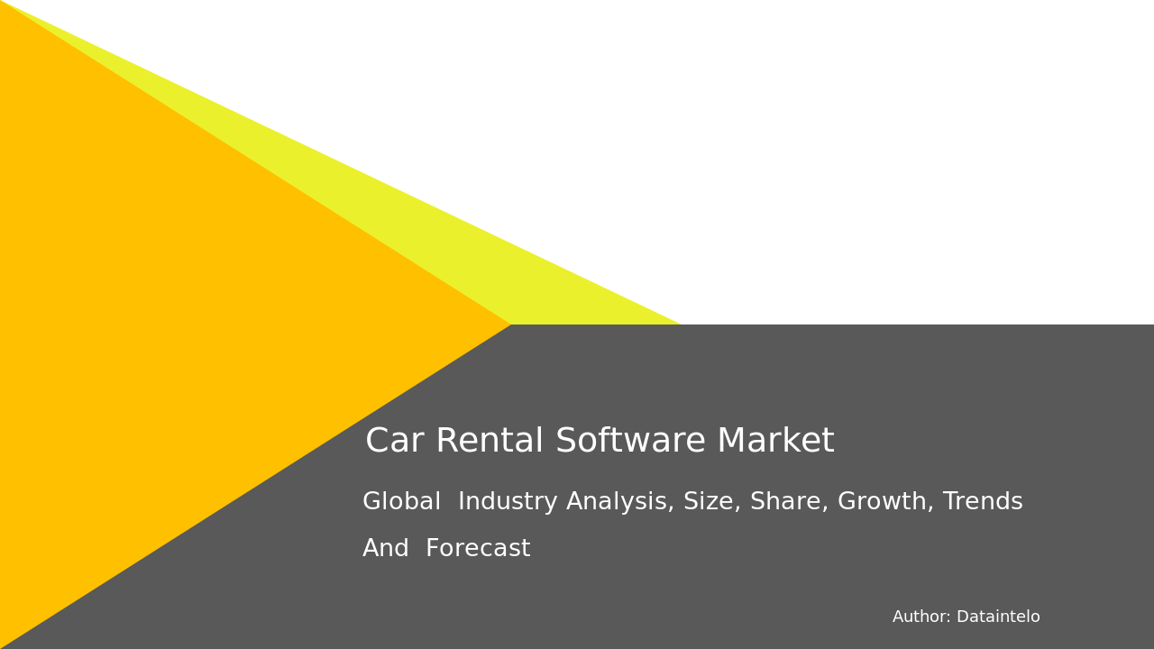 Car Rental Software Market Research Report 2032
