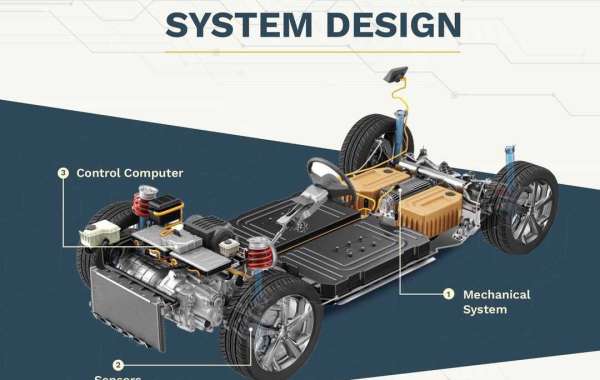 Mechatronic Design: Integrating Disciplines for Advanced Engineering Solutions