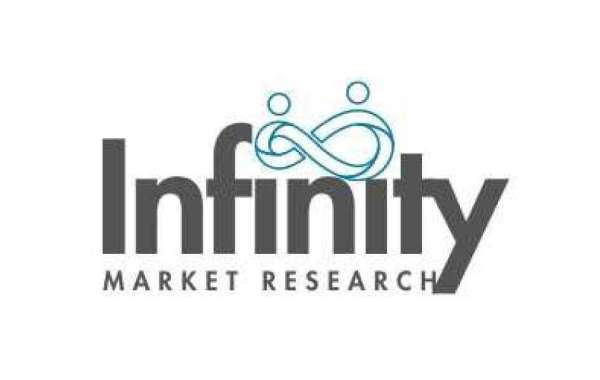 Perfume Packaging Market Report to Set Phenomenal Growth in Future